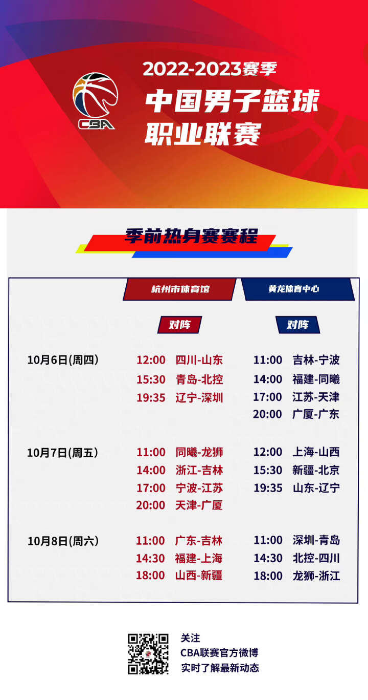 球员之所以
