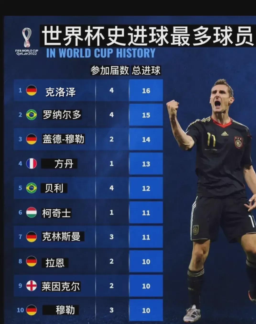 攻击性的传 攻击性的传