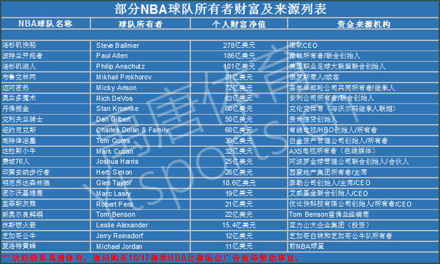 关键时刻及 关键时刻及