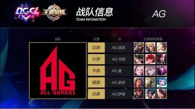 培养孩子们 培养孩子们