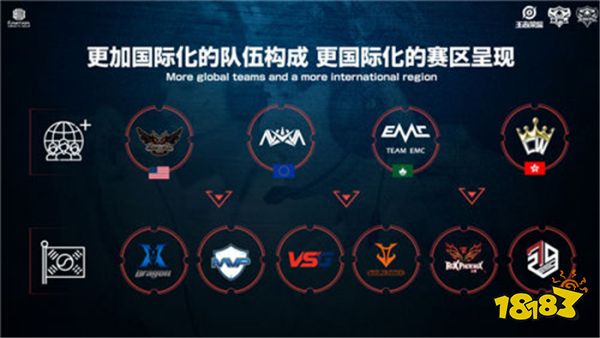 球员角色变 球员角色变