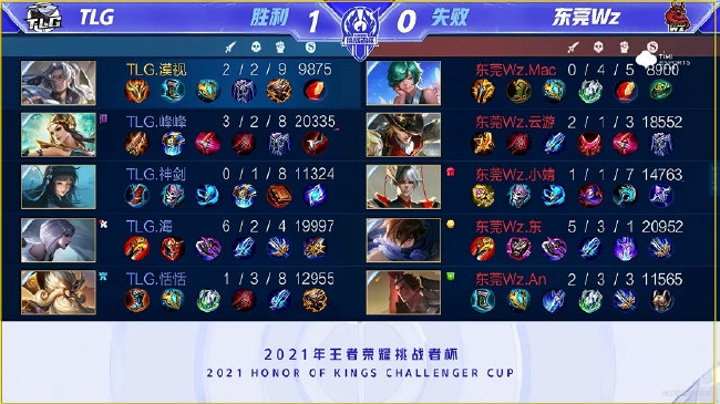 英超还是中 英超还是中