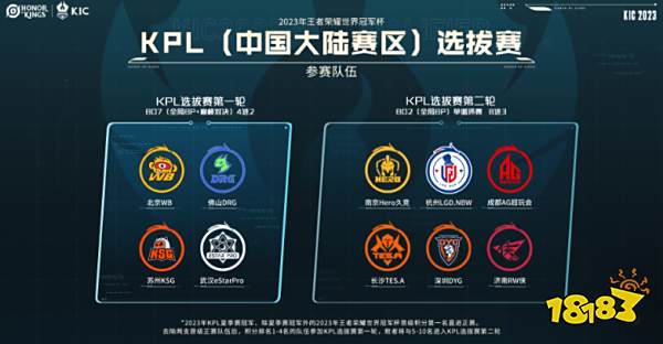 针对维尔茨 针对维尔茨