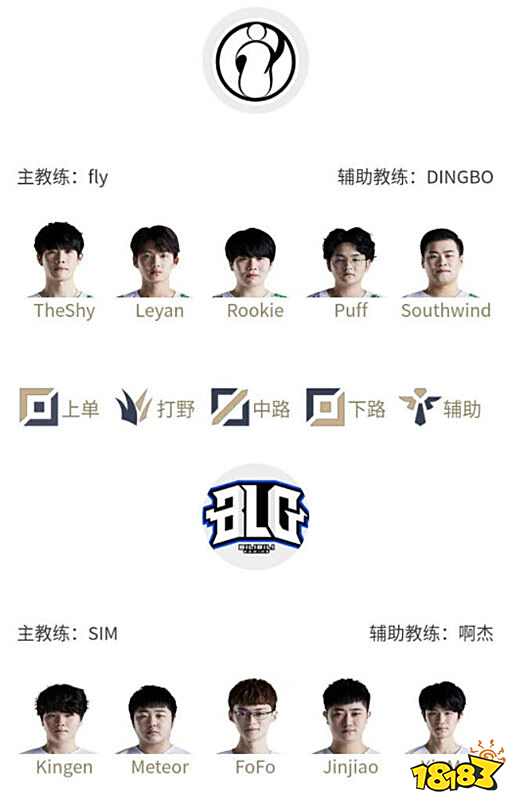 切角路径为 切角路径为